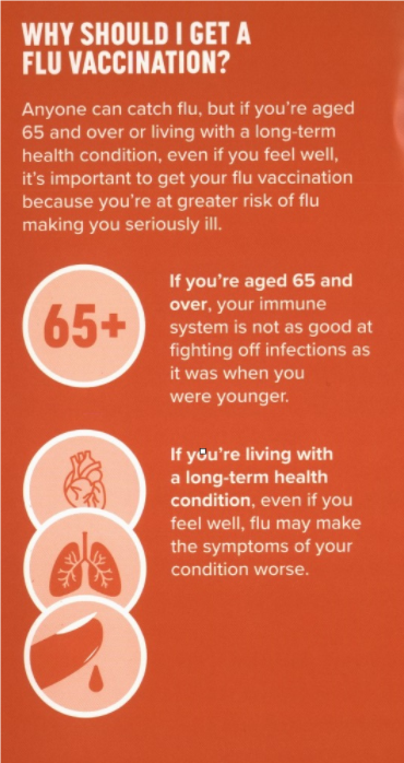 WHY SHOULD I GET A FLU VACCINATION?