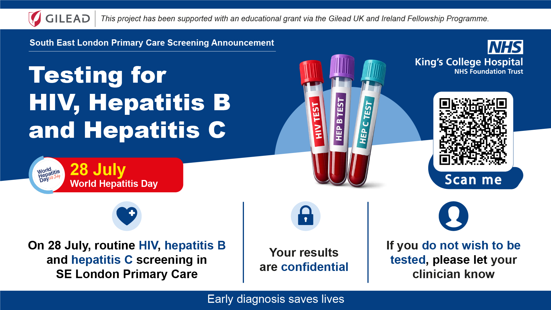 HIV testing